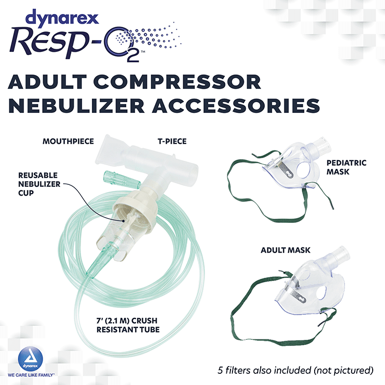 Resp-O2 Nebulizers - Image 2