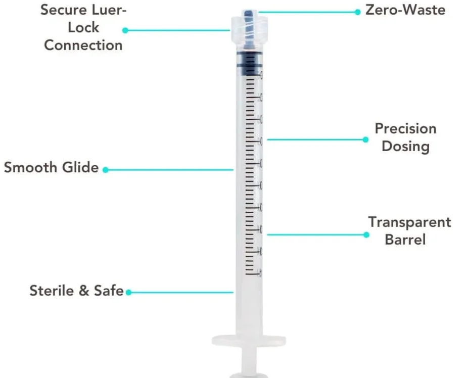 SYRINGE 1ML LUER LOCK W/O NEEDLE Image